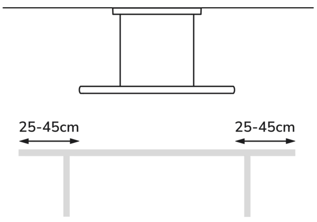 VILOOM-Pendellängen