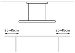 VILOOM-Pendellängen